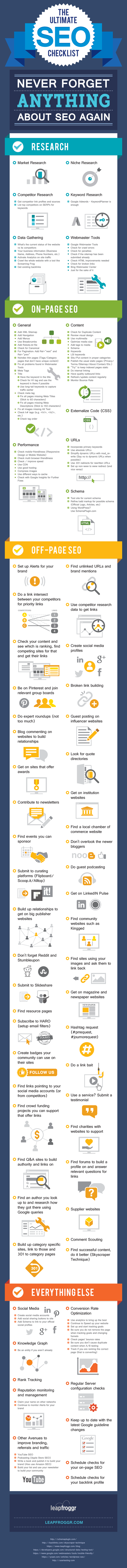 11 SEO tips to improve your site [Infograph]
